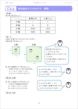 算数プリント５年単位量あたりの大きさ詳しい解答